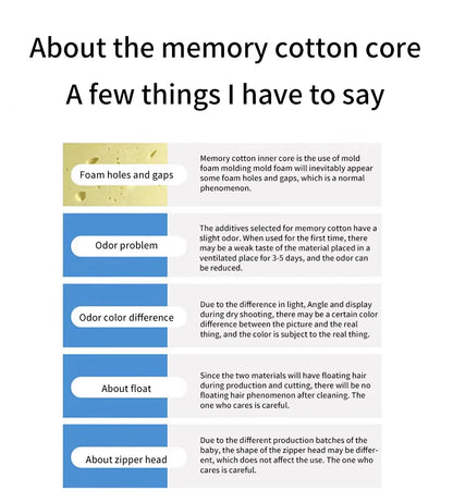 Ergonomic Memory Cotton Office Cushion